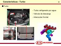 manual Kia-Sorento undefined pag024