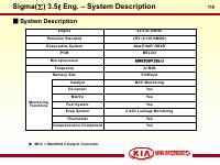 manual Kia-Sorento undefined pag119