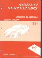 Sitemapcdatahttpthereferenznetmazda 3 2017 Manual