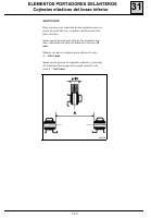 manual Renault-Clio undefined pag0286