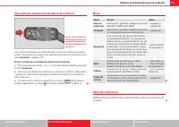 manual Seat-Leon 2012 pag076