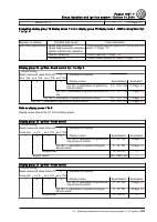 manual Volkswagen-Passat undefined pag049