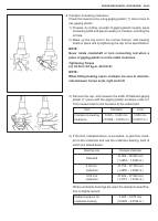 manual Suzuki-Alto undefined pag277