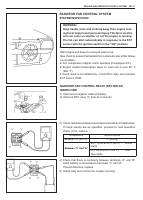 manual Suzuki-Alto undefined pag461