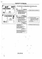 manual Nissan-D21 undefined pag089