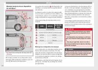 manual Seat-Altea 2014 pag158