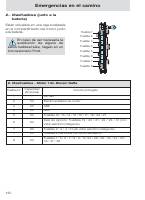 manual Ford-Ecosport 2010 pag131