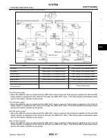 manual Nissan-Note undefined pag017