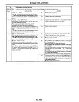 manual Mazda-323 undefined pag136