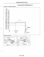 manual Nissan-V16 undefined pag187