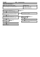 manual Mitsubishi-L200 undefined pag0286