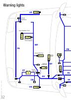 manual Citroën-XM undefined pag034