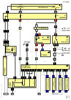 manual Citroën-XM undefined pag083