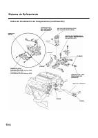 manual Honda-Odyssey undefined pag4
