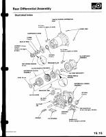 manual Honda-CRV undefined pag099