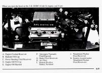 manual Chevrolet-Monte Carlo 1997 pag224