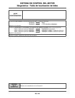 manual Nissan-Aprio undefined pag0286
