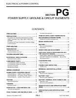 manual Nissan-Titan undefined pag0001