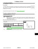 manual Nissan-Titan undefined pag0286