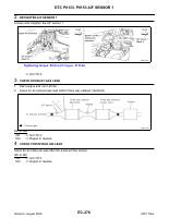 manual Nissan-Titan undefined pag0572