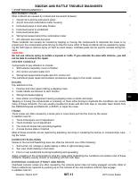 manual Nissan-Versa undefined pag11