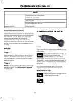 manual Ford-Fiesta 2015 pag099