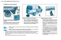 manual Peugeot-Partner 2008 pag079