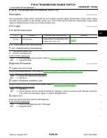 manual Nissan-Titan undefined pag039