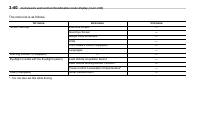 manual Subaru-Impreza 2018 pag181