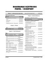 manual Ford-Ecosport undefined pag001
