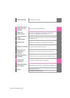 manual Toyota-RAV4 2015 pag001