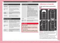 manual Seat-Leon 2017 pag045