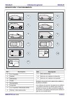 manual Ford-Focus undefined pag21