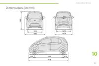 manual Peugeot-Ion 2014 pag133