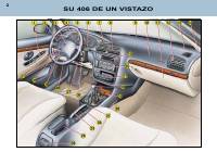 manual Peugeot-406 undefined pag001