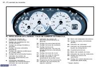 manual Peugeot-206 2005 pag016