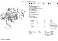 manual Jeep-Grand Cherokee undefined pag196
