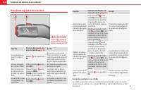 manual Seat-Mii 2013 pag162