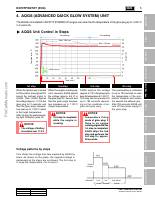 manual SsangYong-Kyron undefined pag127