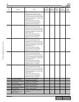 manual SsangYong-Kyron undefined pag253