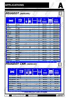 manual Peugeot-Boxer undefined pag03