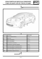 manual Renault-Fluence undefined pag06
