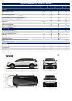 manual Peugeot-5008 undefined pag4
