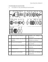 manual Chevrolet-Blazer undefined pag107