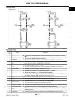 manual Nissan-Titan undefined pag17