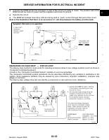 manual Nissan-Titan undefined pag33