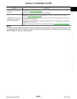 manual Nissan-Titan undefined pag41