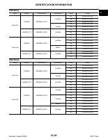 manual Nissan-Titan undefined pag49