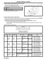 manual Mazda-Allegro undefined pag607
