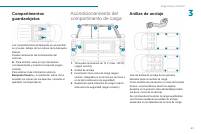 manual Peugeot-Landtrek 2020 pag045